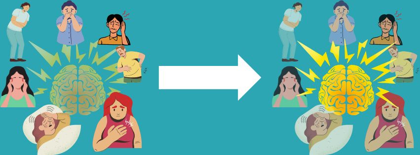 Physical Symptoms Reality, Maybe